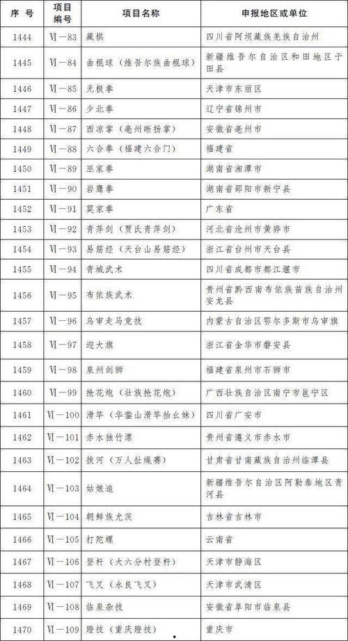 时尚明星网红美甲店名称,揭秘明星网红美甲店新潮流