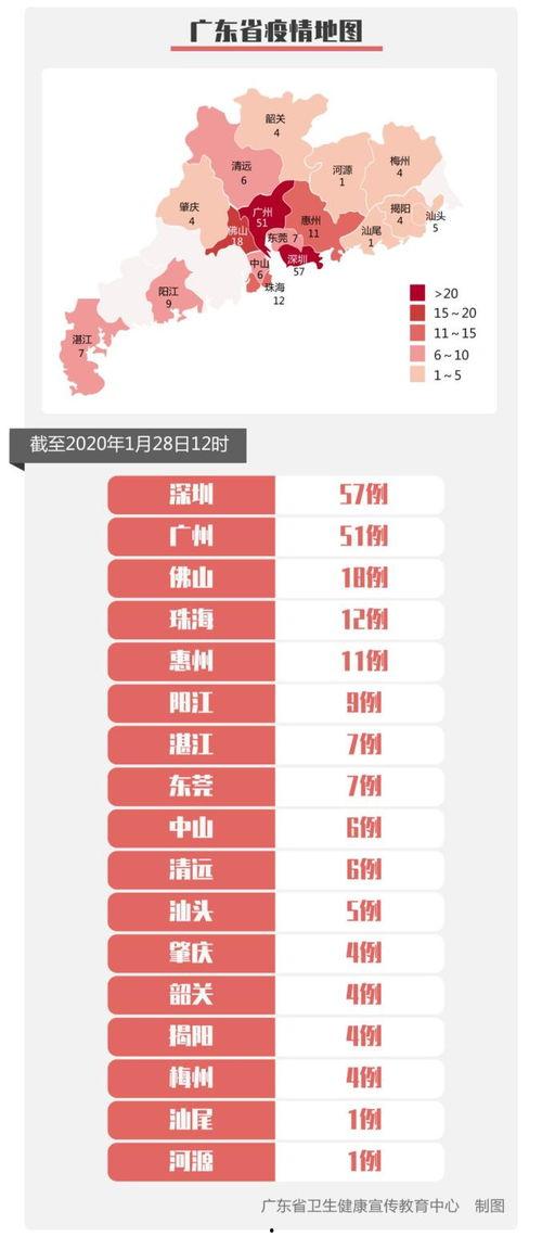 今日瓜州最新增几例,最新疫情动态速览