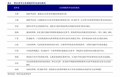 北海矮瓜今日收购价格表,市场行情一览”