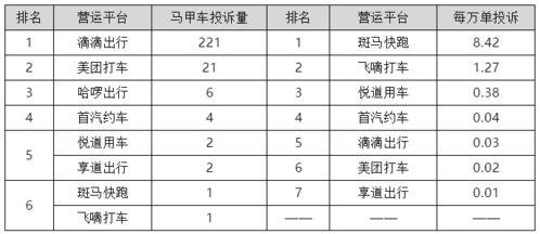 明星网红推荐的面包评测,口感与风评双重解析