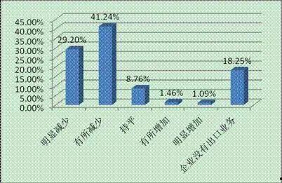今日瓜州最新疫情报告图,最新报告图揭示防控形势