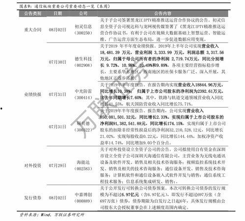 今日小井瓜价格表及图片,市场行情一览