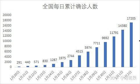 瓜州疫情今日数据,最新感染人数及防控措施一览