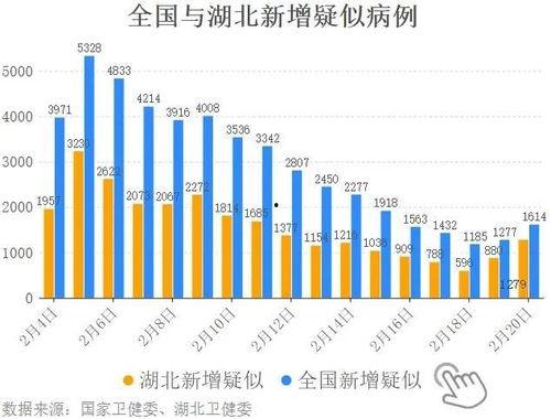 瓜州疫情今日数据,最新感染人数及防控措施一览