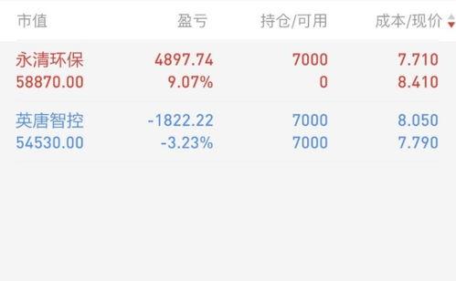 今日份吃瓜打卡,盘点娱乐圈新鲜“瓜事”