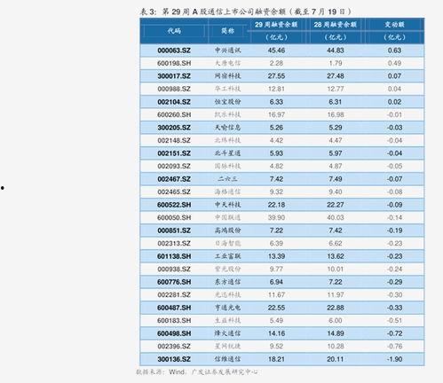 小白瓜今日行情价格表,价格波动解析与市场趋势洞察