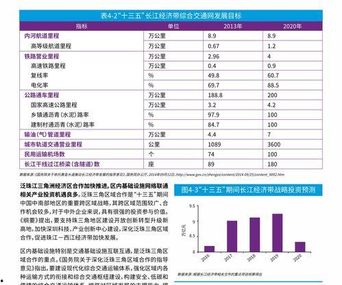 开封今日瓜价行情走势图,今日瓜价走势解析