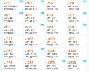 合肥今日瓜价行情最新消息,夏日消暑佳品价格波动一览