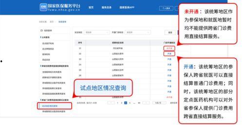 查明星网红税收怎么算,揭秘娱乐圈财务秘密