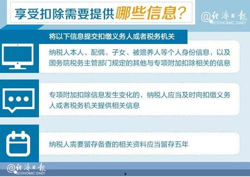 查明星网红税收怎么算,揭秘娱乐圈财务秘密