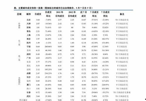 今日勐海瓜价格是多少,行情走势分析