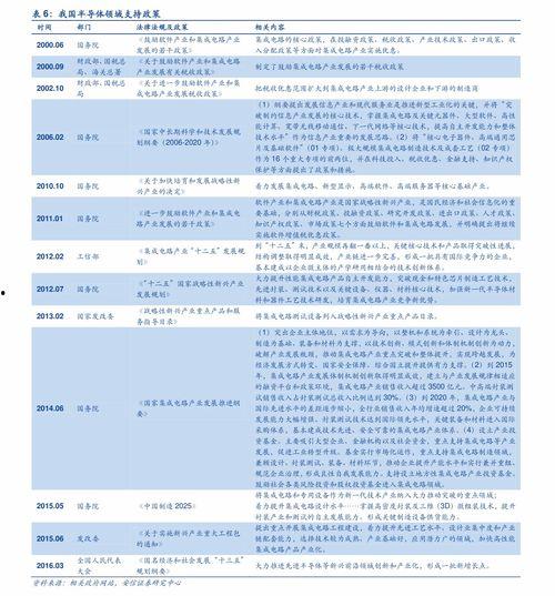 崖城今日瓜菜价格查询,新鲜实惠，市民选购指南