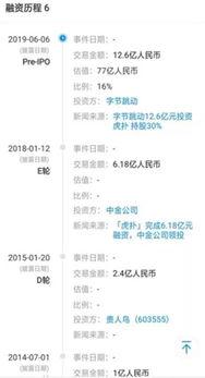 虎扑明星网红评分多少,谁将荣登榜首？”