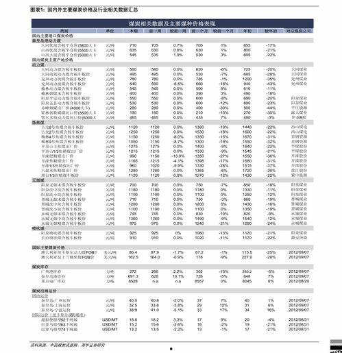 玉溪今日小瓜价格表图片,玉溪今日小瓜价格行情一览