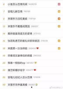 今日头条怎么算吃瓜,如何精准捕捉热门话题