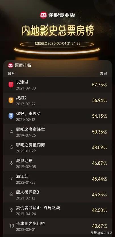 今日头条娱乐瓜,明星幕后故事大揭秘