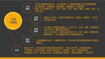 今日吃瓜行情分析,揭秘热点事件背后的真相与趋势