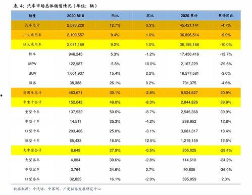 吊瓜今日价格表图片及价格,市场行情实时更新