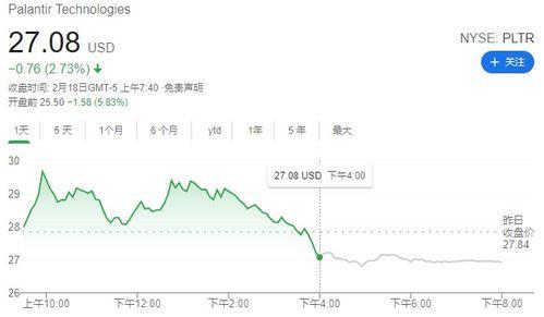 飞瓜数据今日股价多少