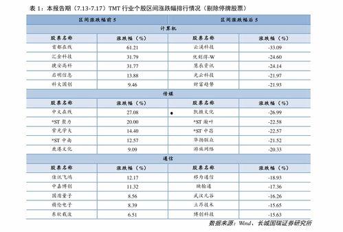今日瓜价多少钱,新鲜瓜果价格一览