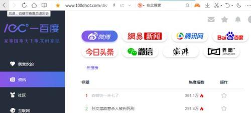 五一吃瓜网网页版今日,揭秘五一假期热门事件，带你畅游吃瓜盛宴！