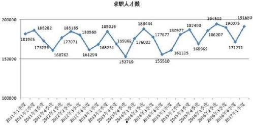 今日瓜菜行情分析报告,多维度分析揭示市场动态