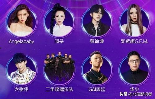 抖音盛典明星网红同台,明星网红璀璨同台，跨界盛宴闪耀启幕