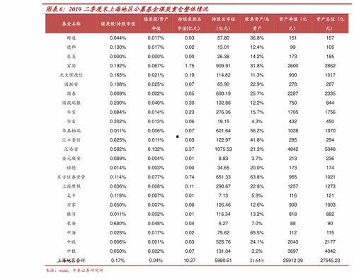 今日鸡瓜最新价格走势,今日最新走势解析