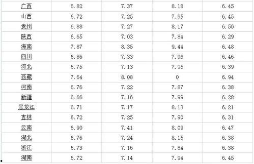 汾阳吃瓜最新消息今日