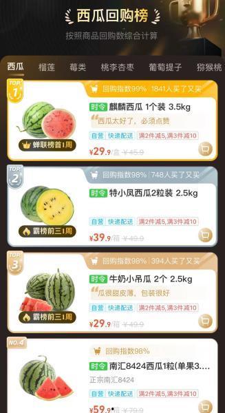 瓜榜今日排名,热门话题实时排名揭晓