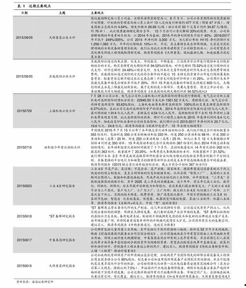 今日瓜菜价查询,市场行情一览