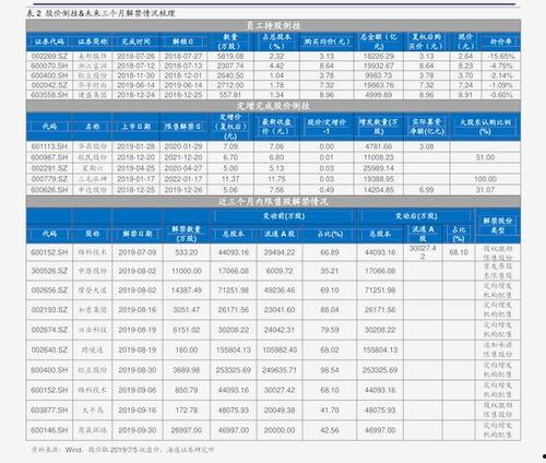 今日贝贝瓜最新价格表图片,今日最新行情速览